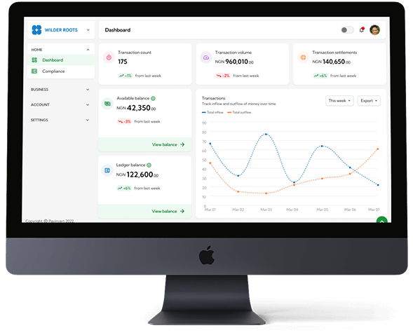 Slick dashboard interface